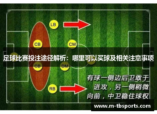 足球比赛投注途径解析：哪里可以买球及相关注意事项